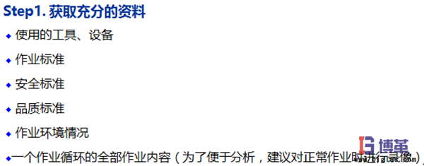 標準作業要領書的制作步驟