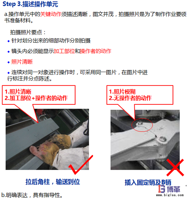 標準作業要領書的制作步驟
