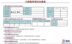 六西格瑪咨詢認(rèn)證項(xiàng)目如何選擇?