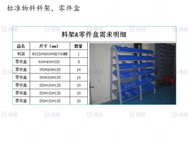 上海知名機(jī)械廠精益布局案例 標(biāo)準(zhǔn)物料料架，零件盒