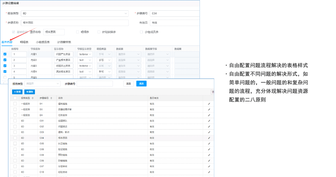 快速問題解決數(shù)字化-流程設置