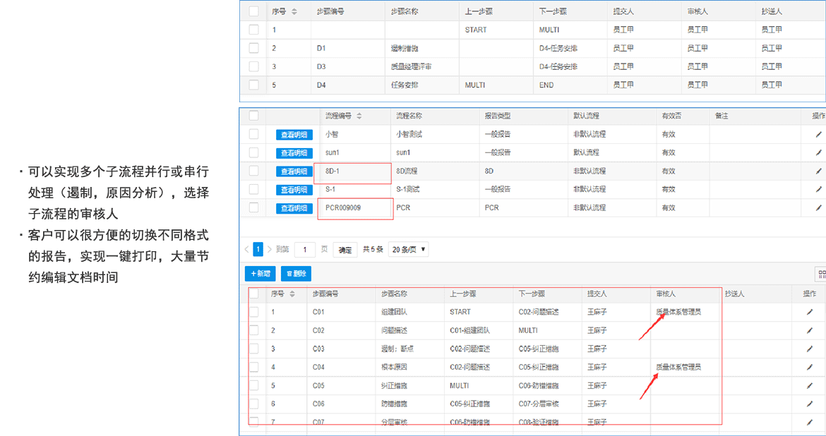 快速問題解決數(shù)字化-流程設置