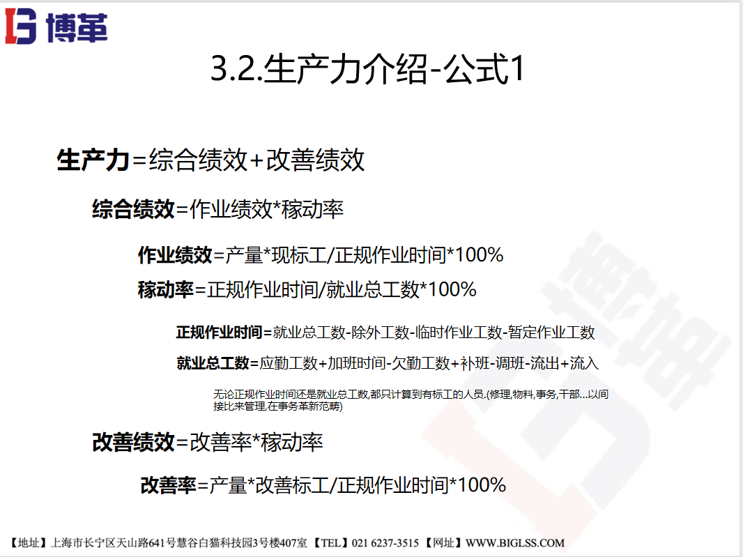 生產力管理是什么？